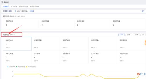 電商商家后臺(tái)數(shù)據(jù)中心產(chǎn)品設(shè)計(jì)指南 數(shù)據(jù)交易服務(wù)