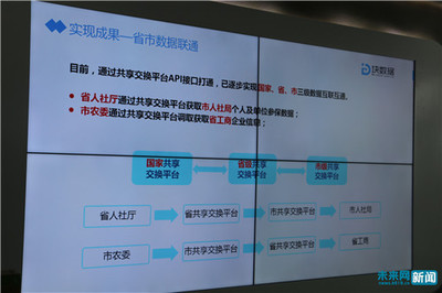 政務(wù)數(shù)據(jù)不再藏“閨中”——貴州以開放共享姿態(tài)勇立大數(shù)據(jù)浪潮潮頭