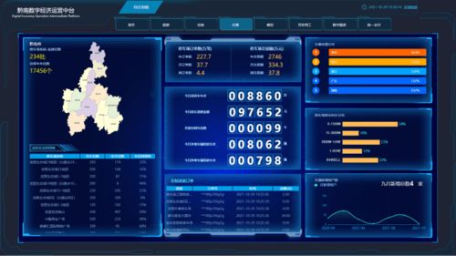 黔南州住建局數(shù)字中臺建設邁出堅實步伐 停車場場景接入成效顯著，交易數(shù)據(jù)突破253.4萬條