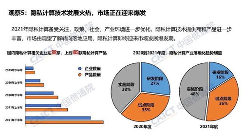 數據交易服務能力新觀察 中國信通院姜春宇解讀評測風向