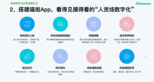 數(shù)字內(nèi)容 疫情期互聯(lián)網(wǎng)商場會員復(fù)購率提升283%的關(guān)鍵